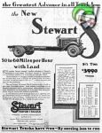Stewart 1931 334.jpg